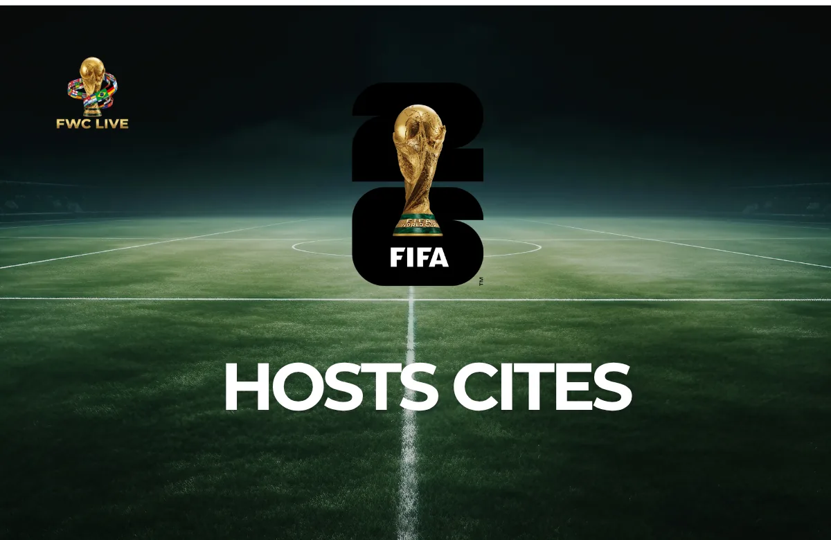 World Cup host cities graphic for FIFA World Cup 2026