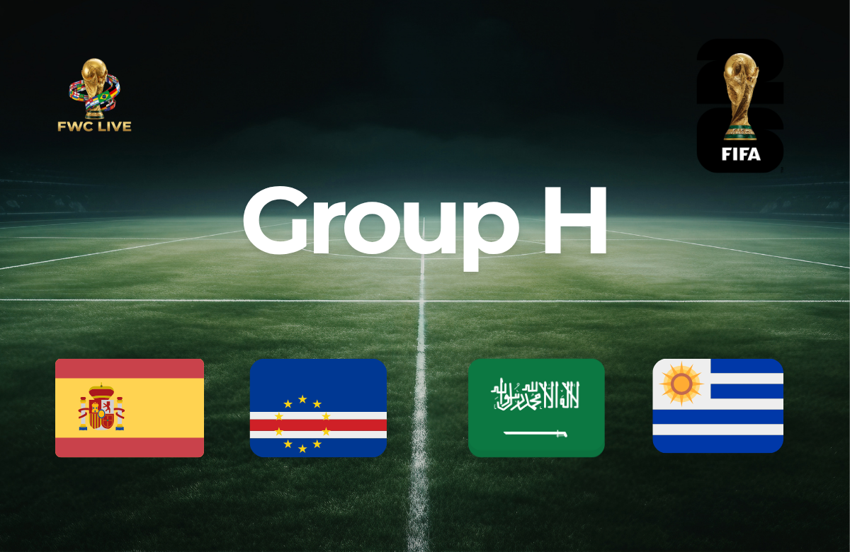 Group H featured graphic