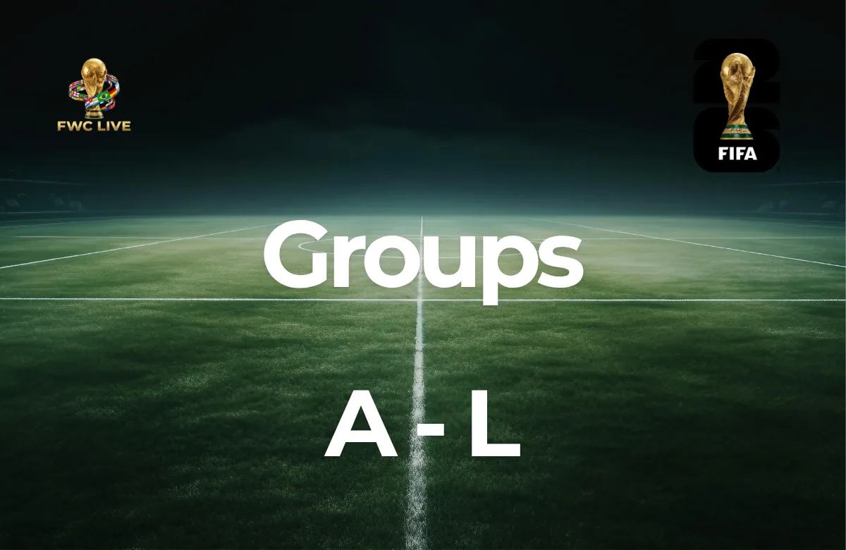 World Cup 2026 groups featured graphic