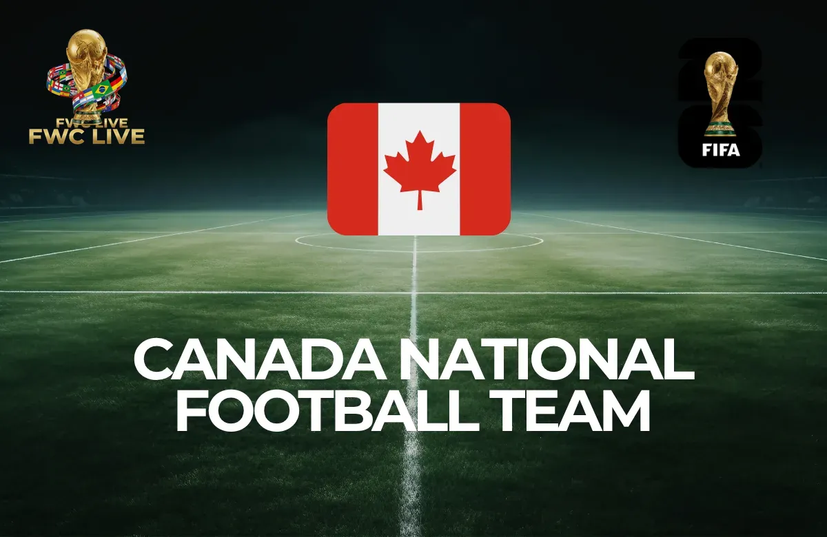 Canada World Cup 2026 public cost estimate update