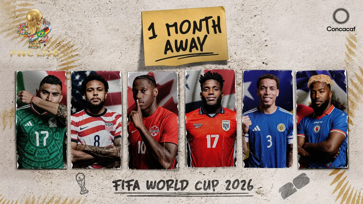 CONCACAF World Cup 2026 squad release dates