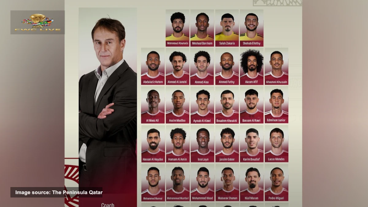 Qatar World Cup 2026 preliminary squad named with Akram Afif included