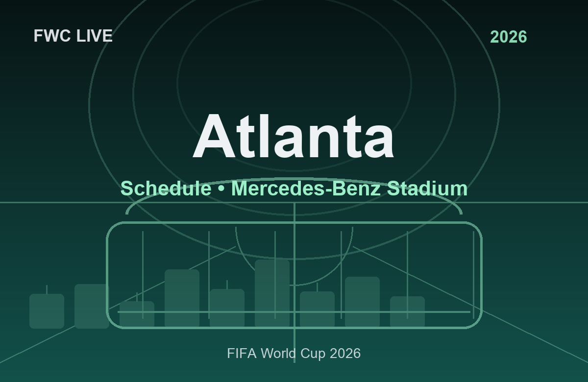 FIFA World Cup 2026 Atlanta Schedule: Fixtures and Venue Guide