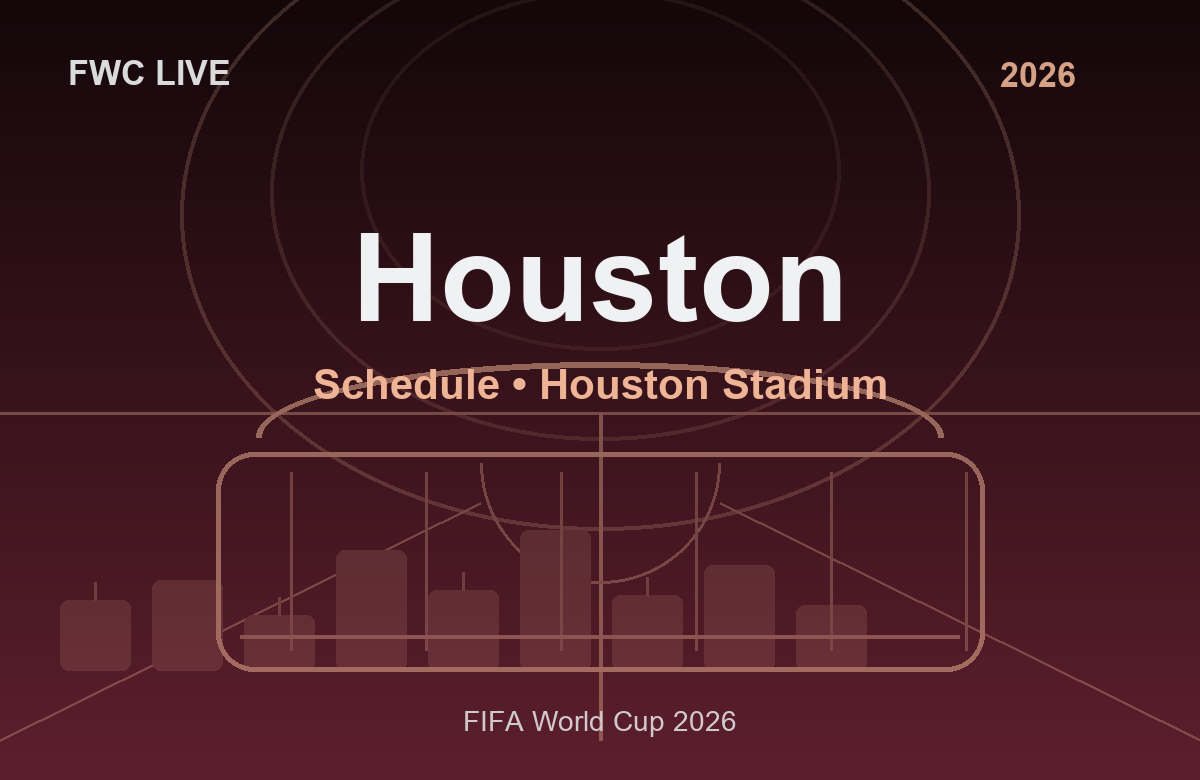 FIFA World Cup 2026 Houston Schedule: Match Dates and Kickoff Times