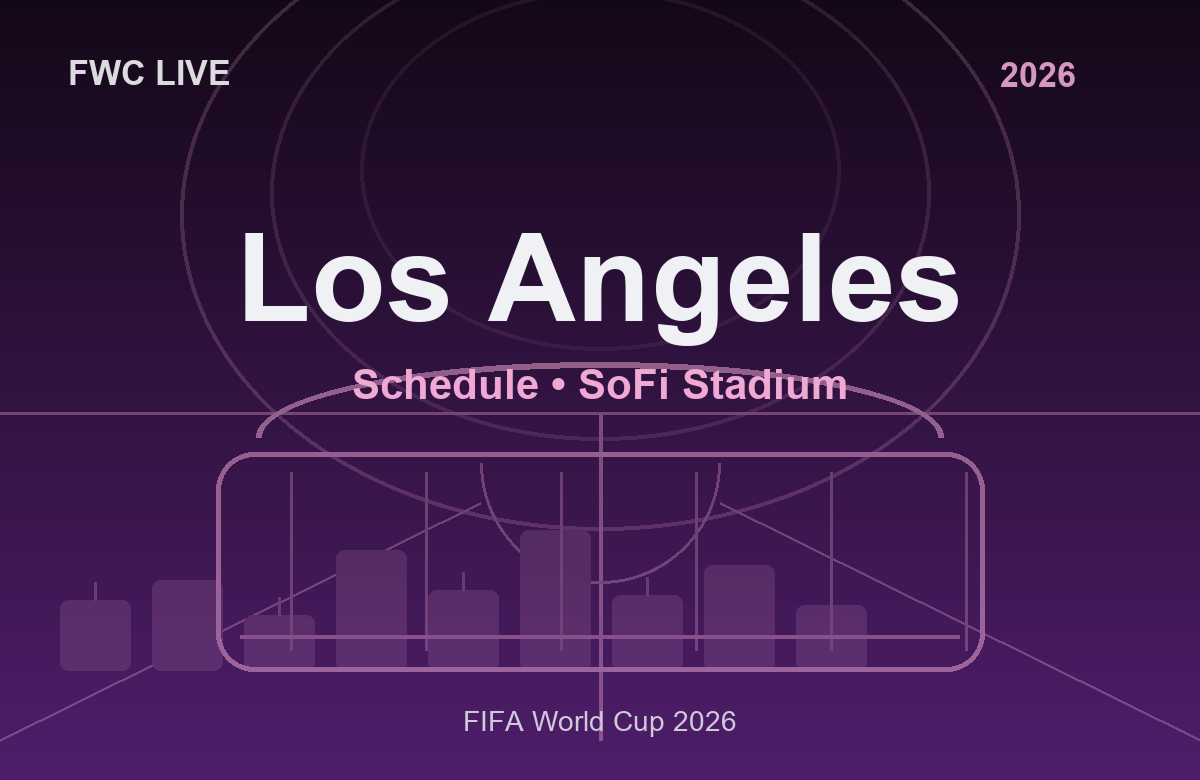 FIFA World Cup 2026 Los Angeles Schedule: All Matches at SoFi Stadium