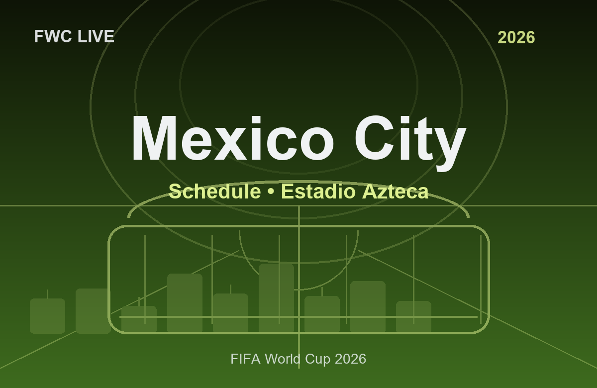 FIFA World Cup 2026 Mexico City Schedule: Opening Match to Group Stage
