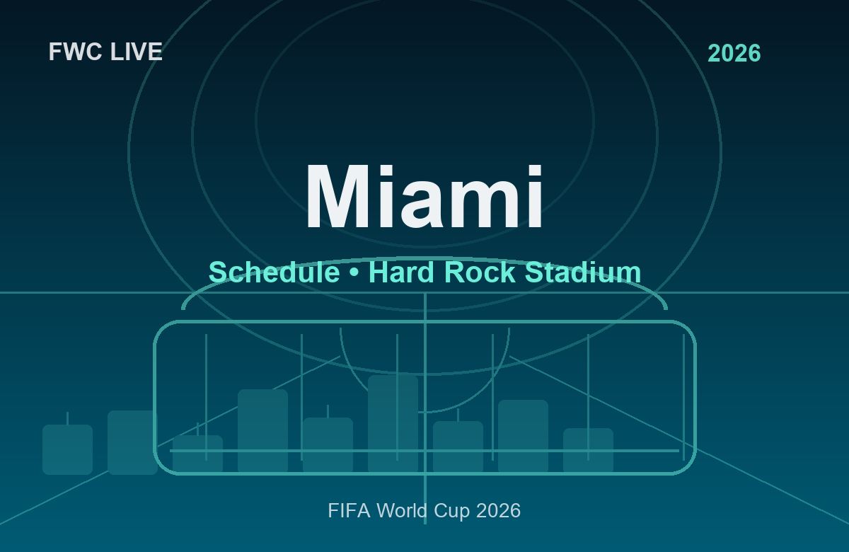 FIFA World Cup 2026 Miami Schedule: All Matches and Dates