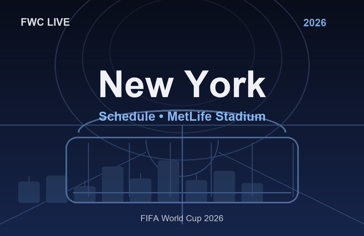 FIFA World Cup 2026 New York New Jersey Schedule: All Matches at MetLife