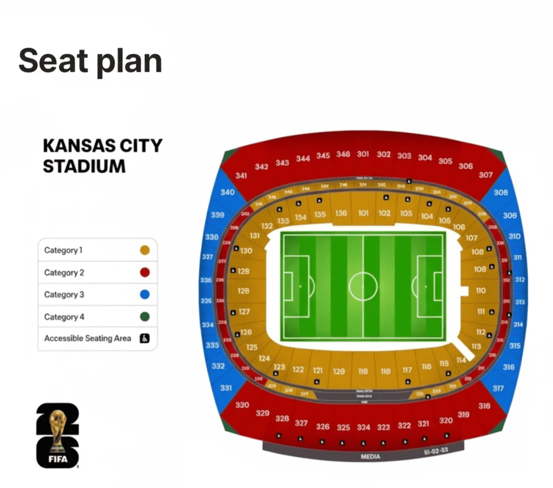 Kansas City Stadium seat plan for FIFA World Cup 2026