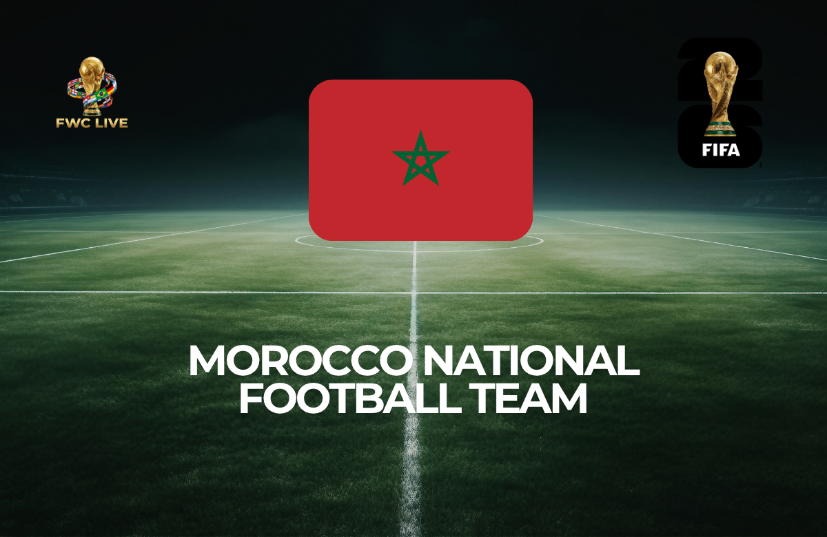 Morocco National Football Team featured graphic