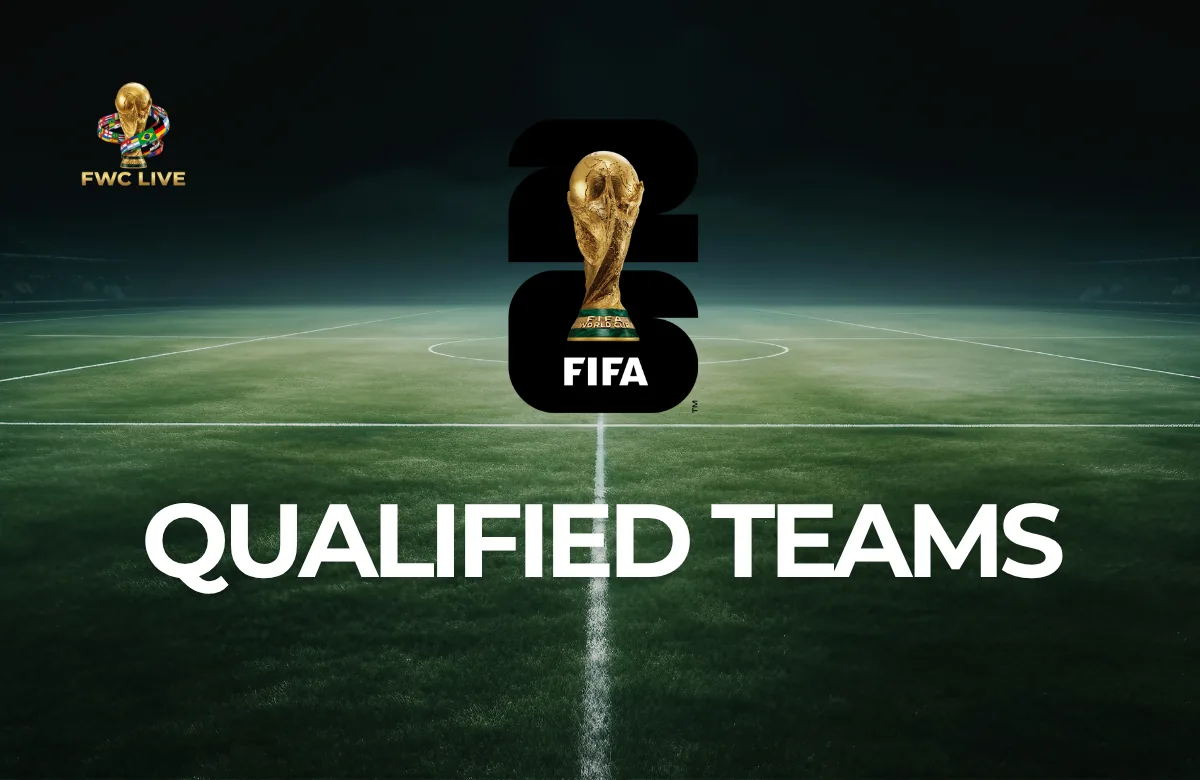 Qualified teams graphic for FIFA World Cup 2026