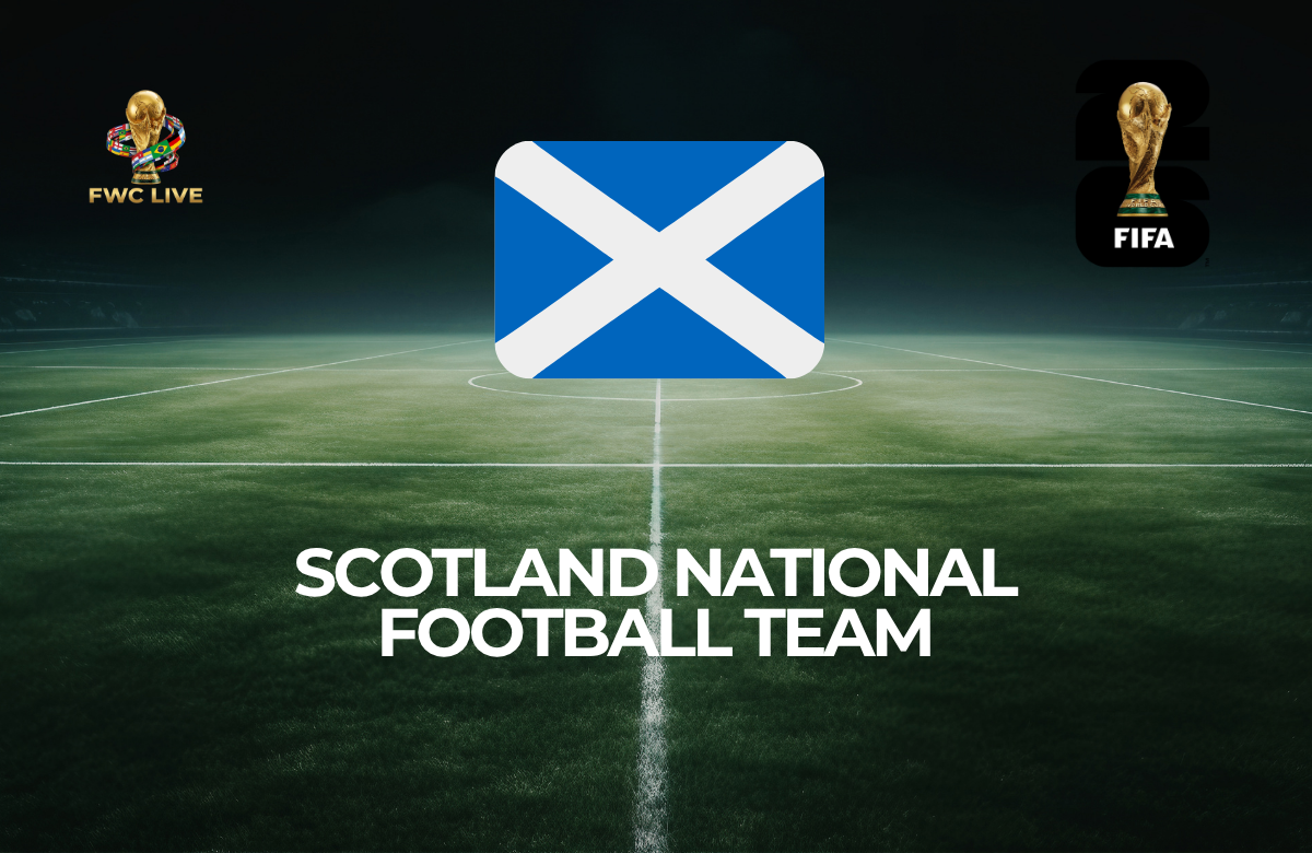 Scotland National Football Team featured graphic